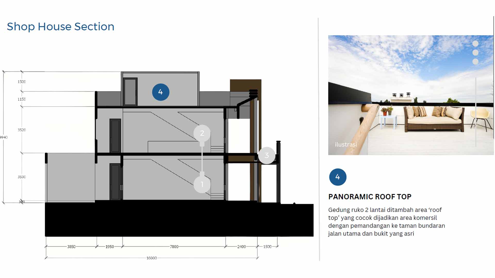 smarthome2